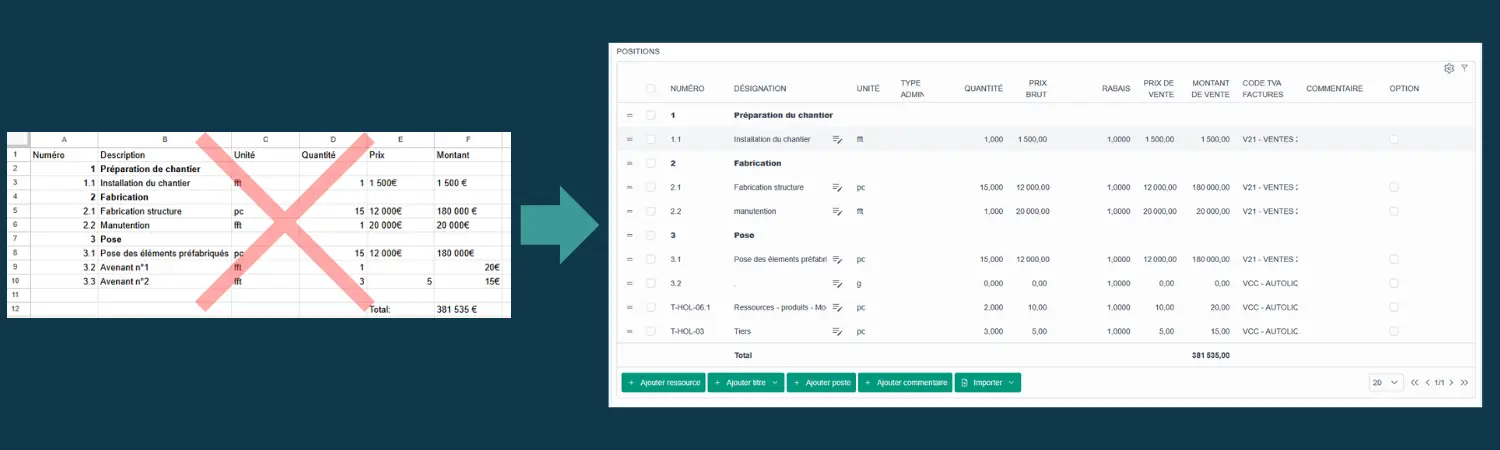 Pourquoi Excel n’est plus adapté à la gestion de votre entreprise