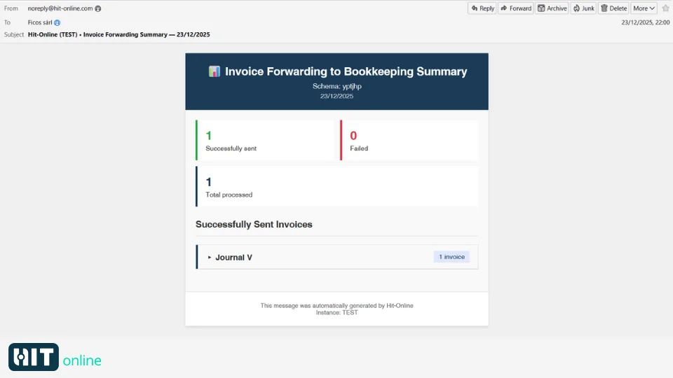 Versand an den Buchhalter