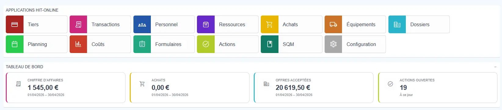 Analysis informations