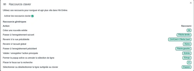Liste des raccourcis clavier