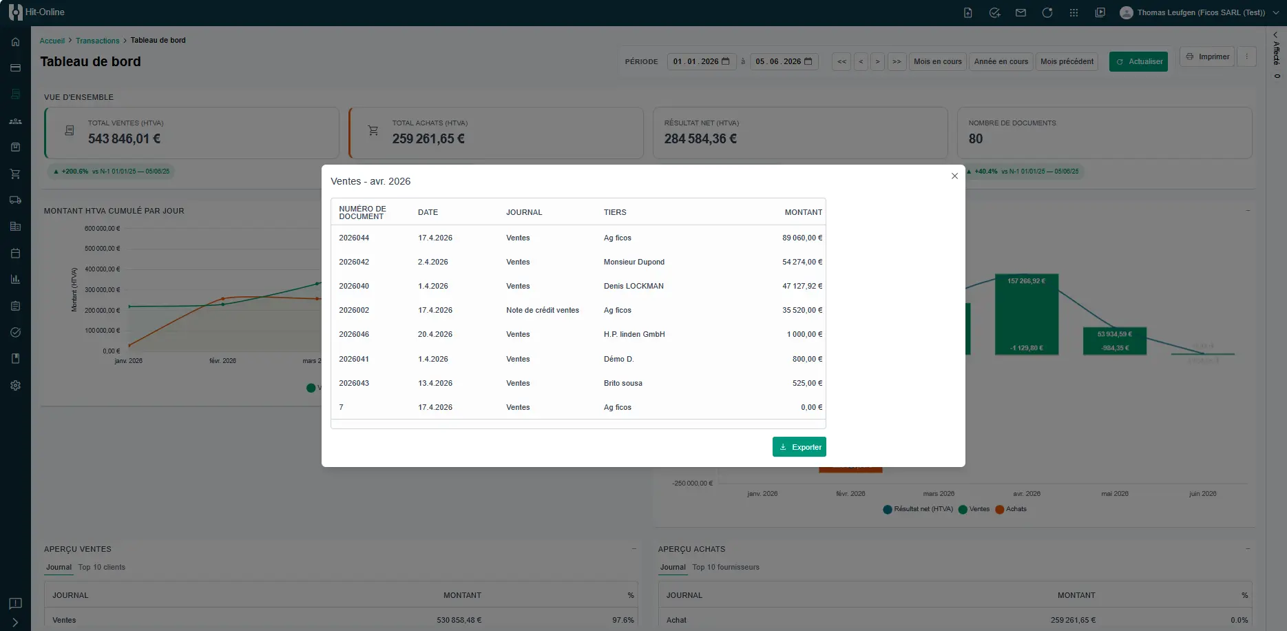 Navigation avancée dans les rapports