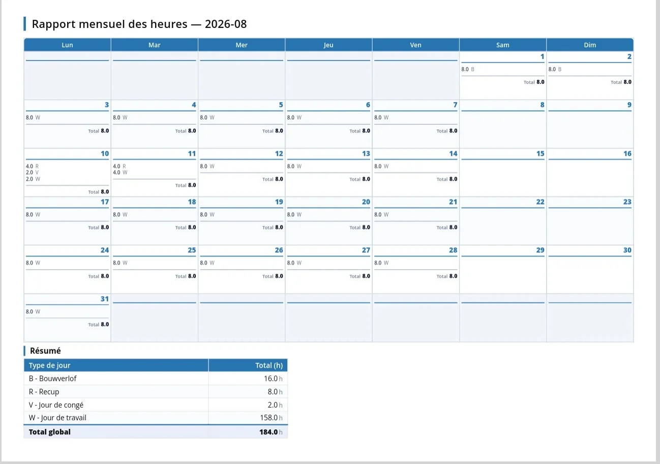 Monthly hours report: one employee and one month per page