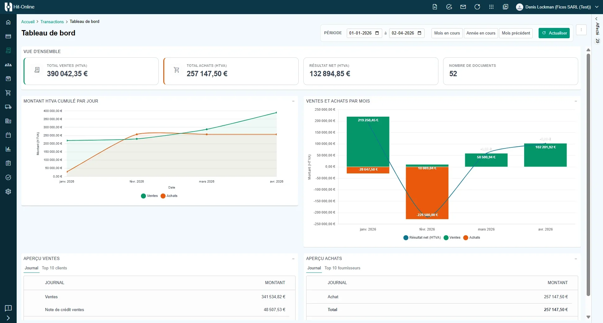 Hit-Online-dashboard